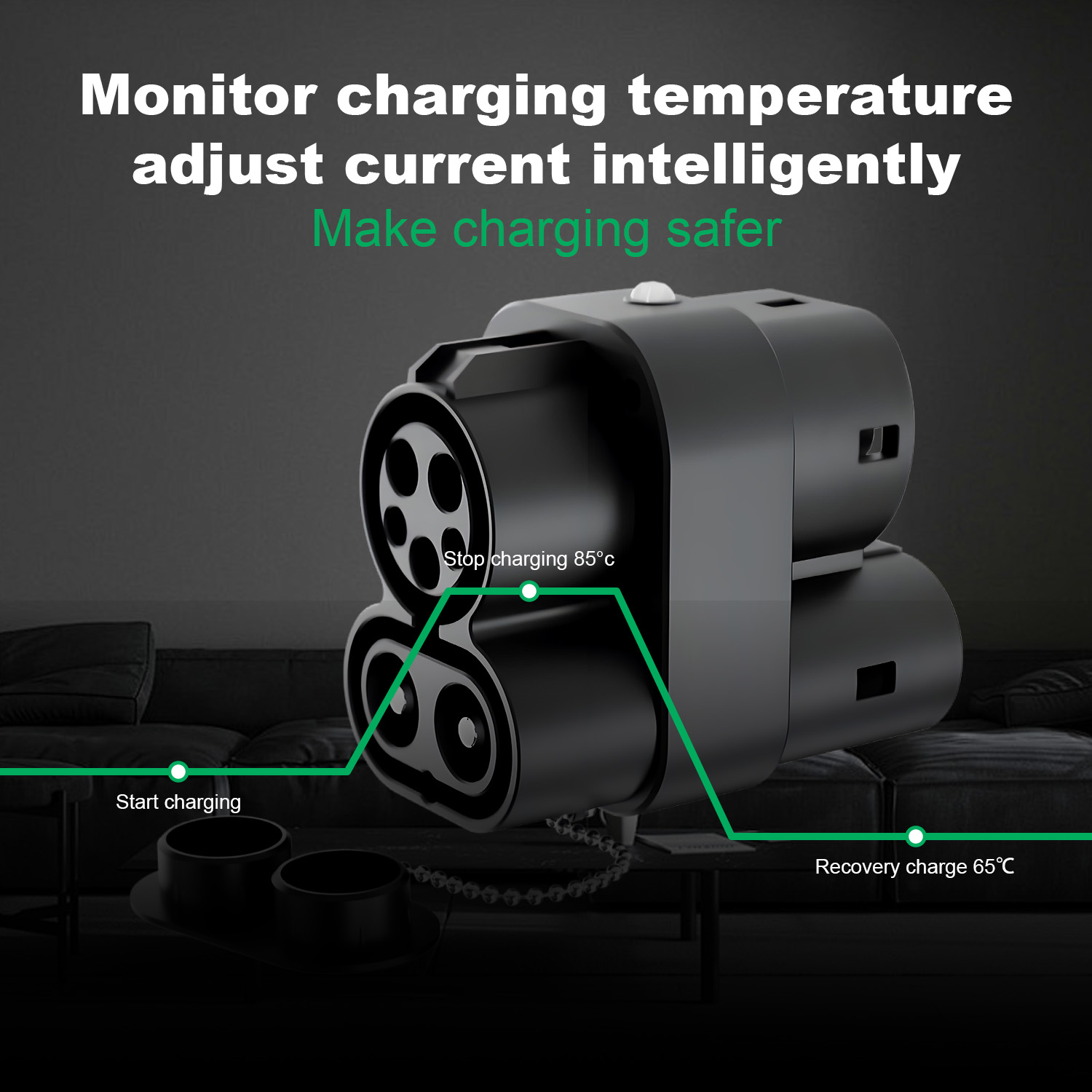 Adaptor Pengisi Daya CCS1 ke C - Ccs2 To Ccs1 Fast Charge Adapter 250Kw ulasan dan harga