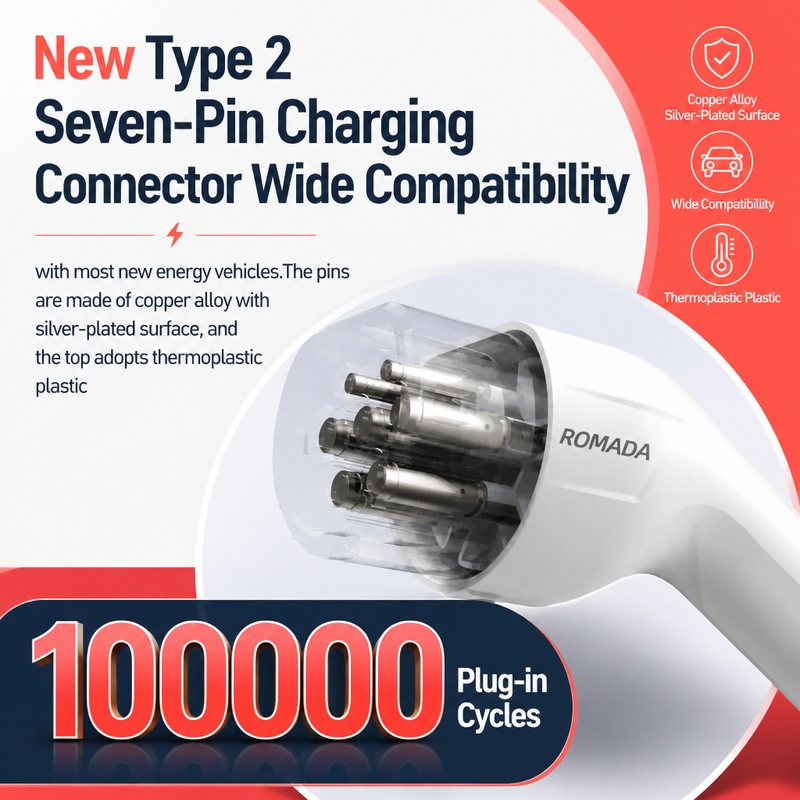 Pengisi Daya Portabel Kendaraa - Portable Ev Charger 32A Type 2 Cee Plug ulasan dan harga